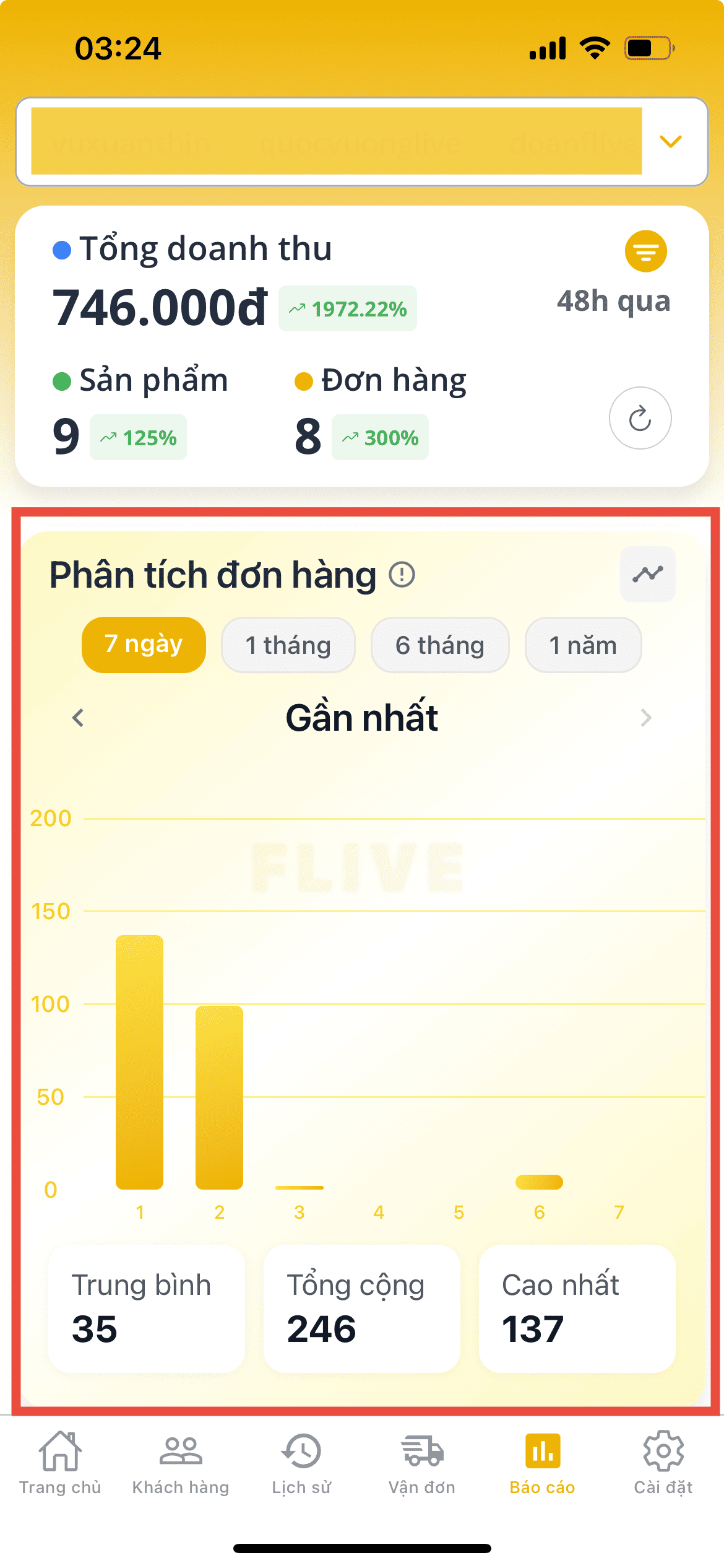 Biểu đồ xu hướng