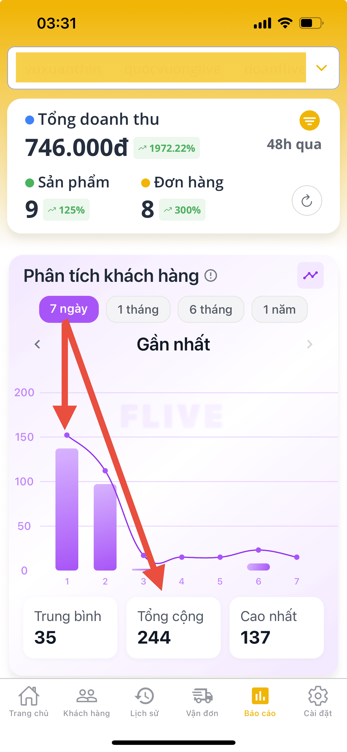 Theo dõi Khách hàng mới