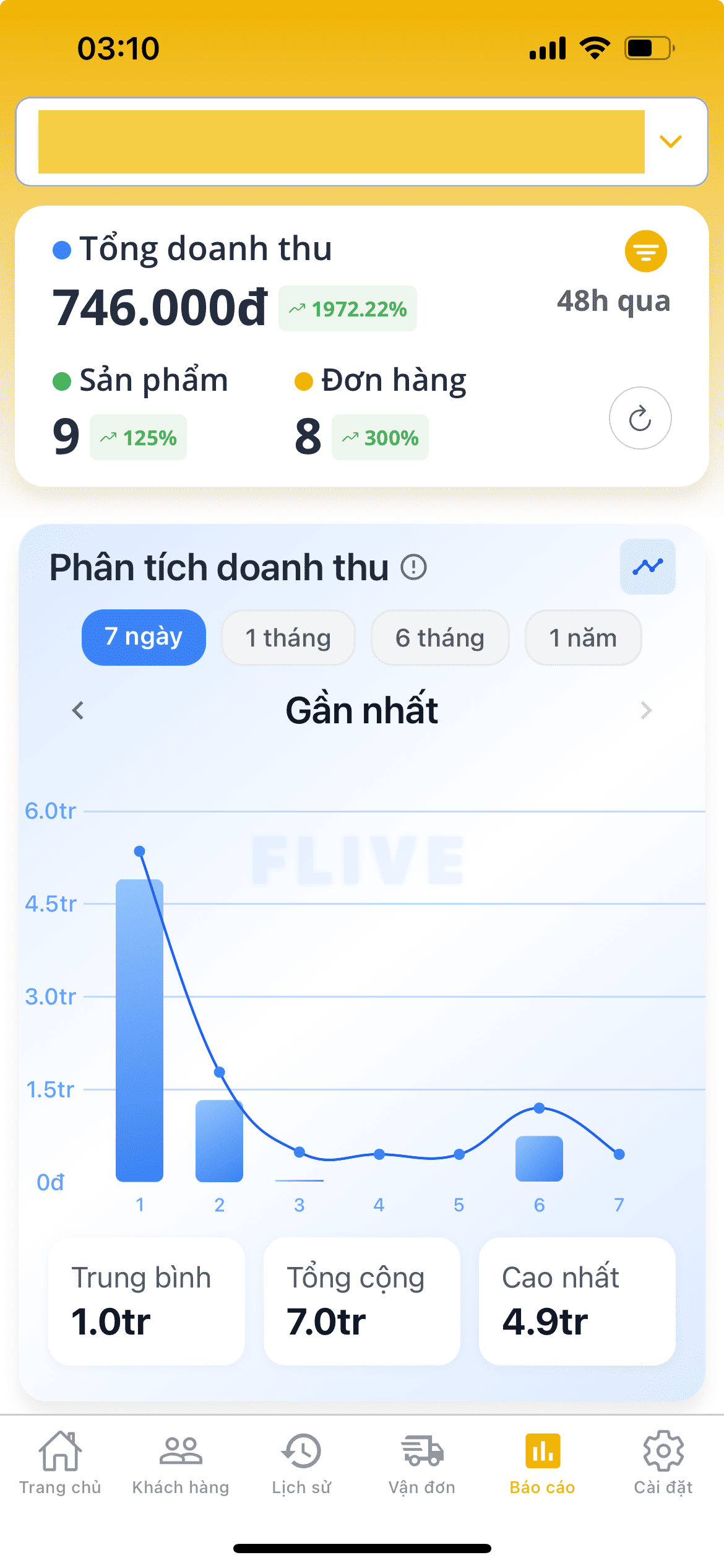 Báo cáo Doanh thu